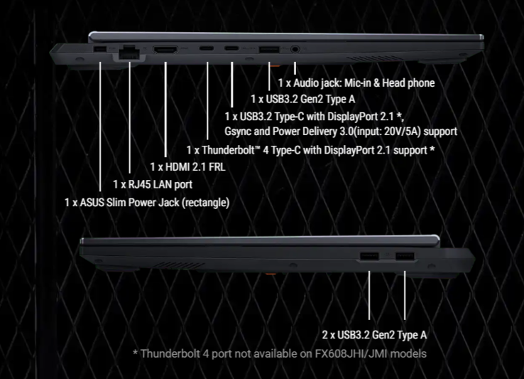 华硕 TUF Gaming F16 的接口