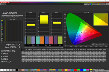 色彩保真度（原色模式、手动白平衡、sRGB目标色彩空间）
