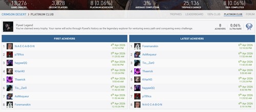 图示为深红沙漠白金奖杯座