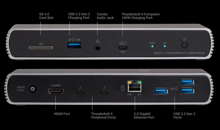 Sonnet Echo 11 Thunderbolt 4 HDMI底座。(图片来源：Sonnet)