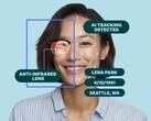 粉红色的 Zenni Optical ID Guard 眼镜涂层可阻止完整的面部扫描，从而帮助阻止面部安全威胁。(图片来源：Zenni Optical）