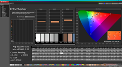 校准后的ColorChecker