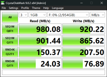 通过 Spacemate RD1 Pro 在 macOS 上测试的 SSD 读写速度。