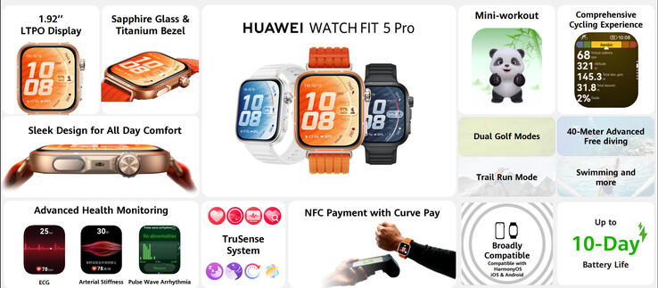 华为 Watch Fit 5 Pro 的主要亮点