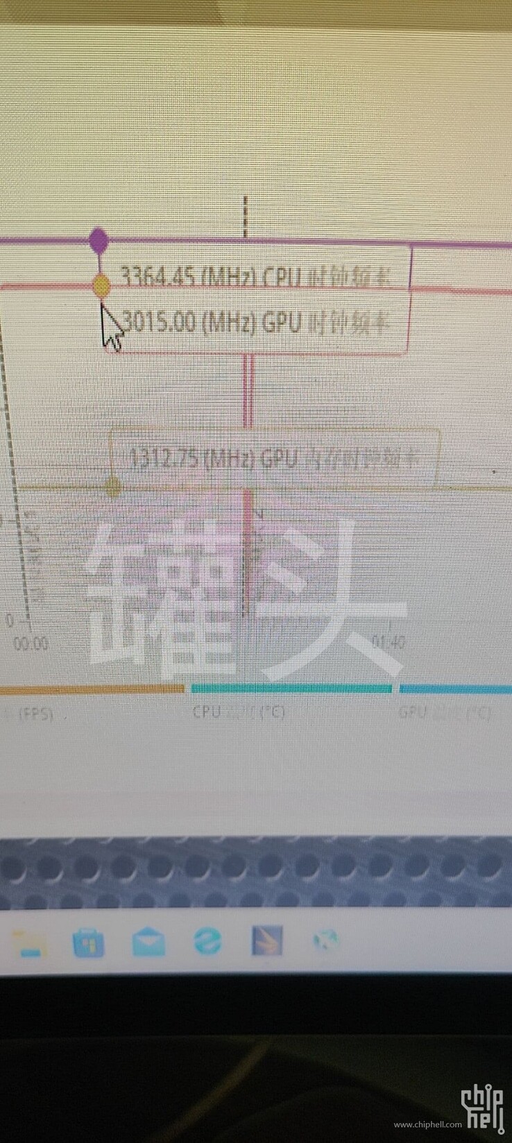 NvidiaGeForce RTX 4090时钟速度（图片来自Chiphell）