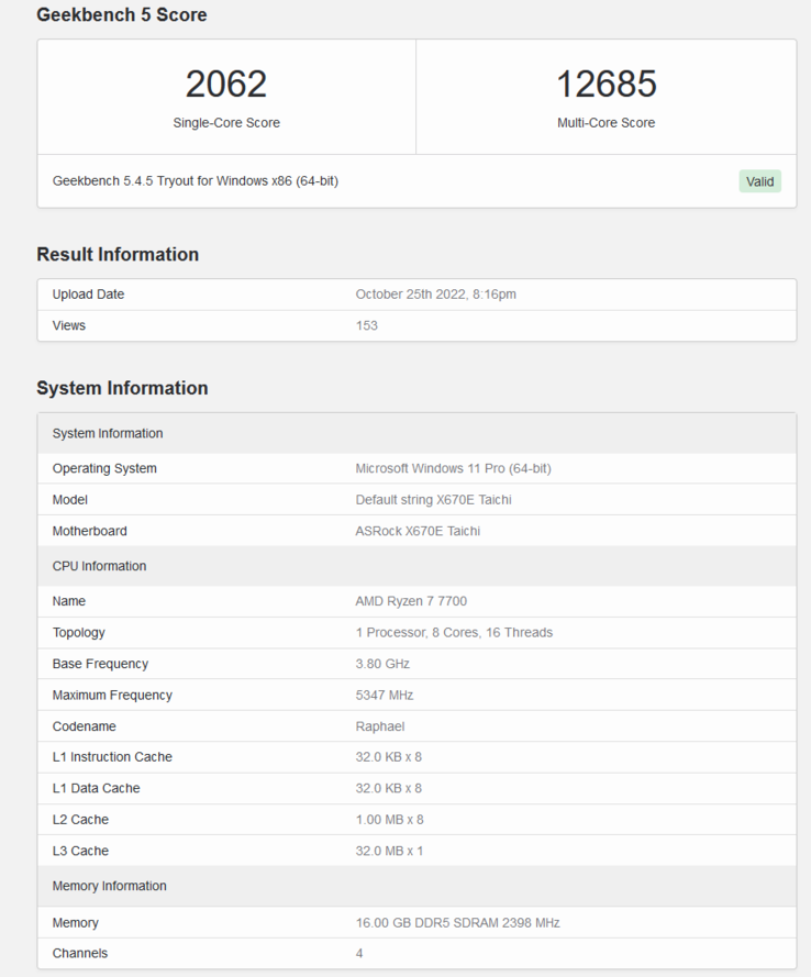 AMD Ryzen 7700 Geekbench列表（图片来自Geekbench）。