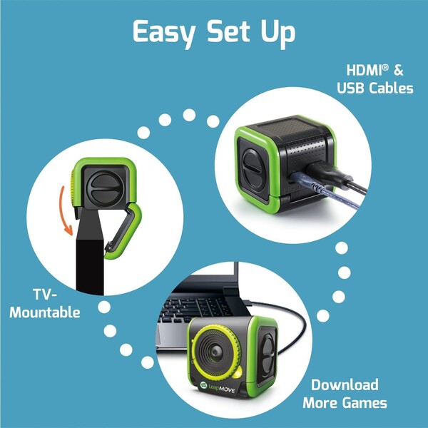 LeapMove 安装简单，无需互联网连接。(图片来源：LeapFrog）
