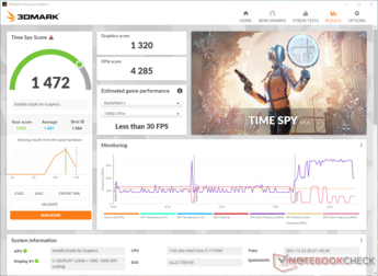 3DMarkTime Spy 显示在电池上的分数有大约2%的打击。