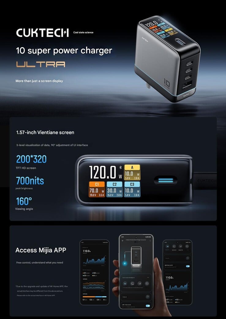 Cuktech 10 号超级充电器 Ultra 包装的营销海报截图。(图片来源：Cuktech）