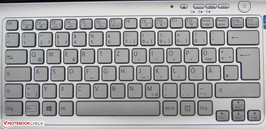 The keyboard has backlighting.