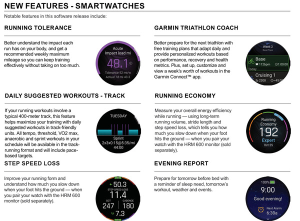 (图片来源：Garmin）