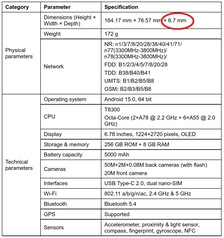 泄露的规格表显示厚度为 5.9 毫米