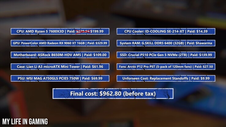 根据《我的游戏人生》，PS5 Pro 相当于游戏 PC。