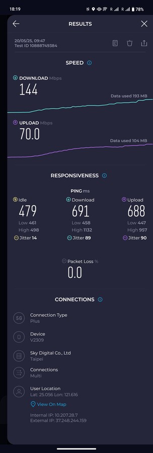 台北电脑展人群中的 5G 接收机。