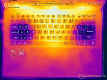 表面温度应力测试(顶面)