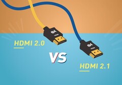 谨防HDMI 2.0规格伪装成2.1全功能的规格。(图片来源：cablematters.com)