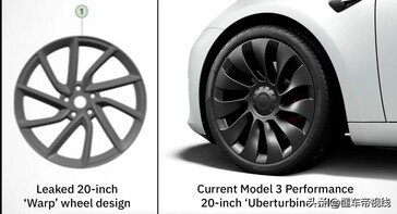 2024 款 Model 3 性能与长续航轮辋对比