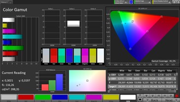 AdobeRGB 色彩空间（自然色彩配置文件）