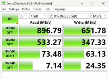 ... 以及 Sandisk Express 卡。