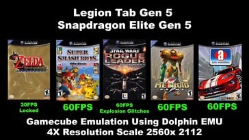 联想Legion Tab第五代的Game Cube模拟运行结果。