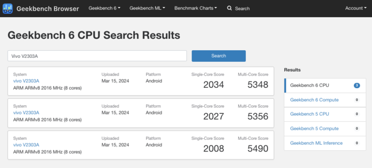 (图片来源：Geekbench）