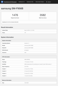 (图片来源：Geekbench）