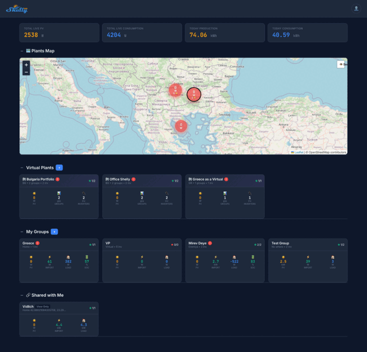 Shelly 太阳能平台截图。(图片来源:Shelly 社区)