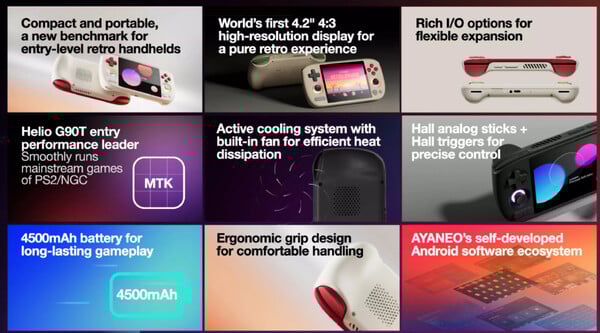 Ayaneo Pocket Air mini 主要参数。(图片来源:Ayaneo)