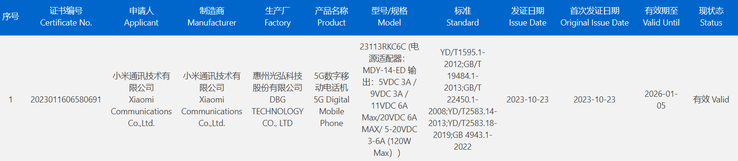 两款拥有高端充电规格的红米智能手机新品泄露。(来源：ITHome）