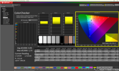 校准后的 ColorChecker