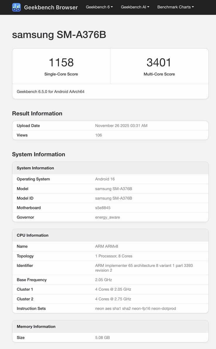 (图片来源：Geekbench）