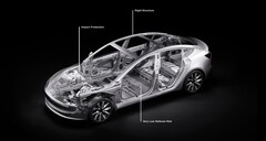 Model 3 高地车架（图片：特斯拉）