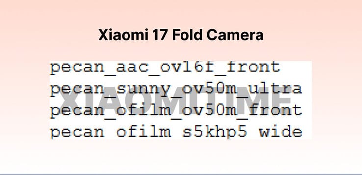 (图片来源：小米时间）