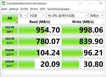 Crystaldiskmark 8：Windows PC 2、TB 3