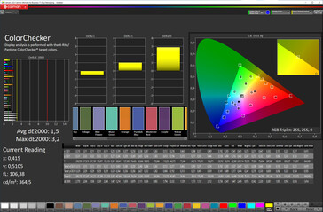 色彩精度（标准色、目标色彩空间 sRGB）