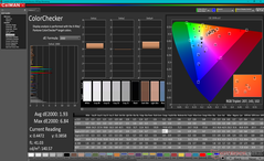 校准前的ColorChecker（针对P3）。