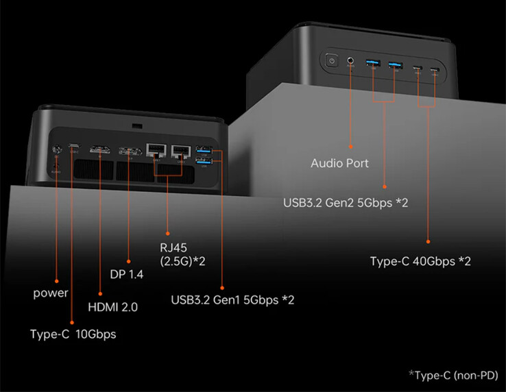 (图片来源：Machenike）