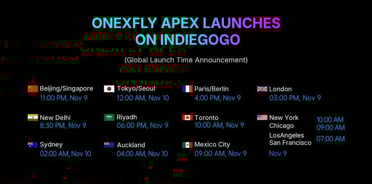 (图片来源:One-Netbook)