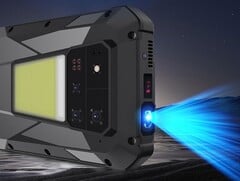 Tank 4 Pro 是一款配备投影仪的新型智能手机（图片来源：Unihertz）