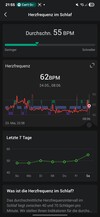 Amazfit Active2 睡眠