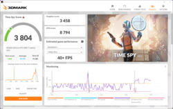 3DMarkTime Spy 分数在电池电量上急剧下降