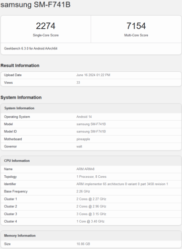 三星Galaxy Z Flip6 Geekbench 列表，配备 12GB 内存（图片来自 Geekbench）