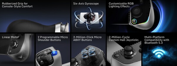 RedMagic Shadow Blade Gamepad 3 的主要功能（图片来源：RedMagic）