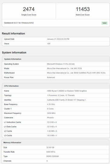 Ryzen 5 8600G 跑分（图片来源：Geekbench）