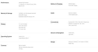 平板电脑规格表（图片来源：Teclast）