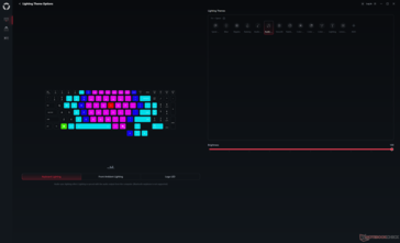 键盘 RGB LED 效果