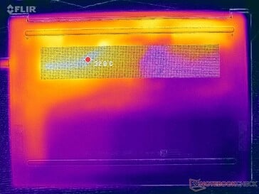 Prime95+FurMark 强调（D 封面）