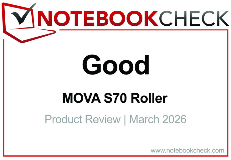 Award_Gadget_Test_Mova_S70_Roller_EN