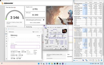 Ryzen 9 7940HS 3DMarkTime Spy ，运行功率为54W。（来源：Bilibili上的金猪升级。）