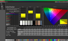 校准前的 ColorChecker
